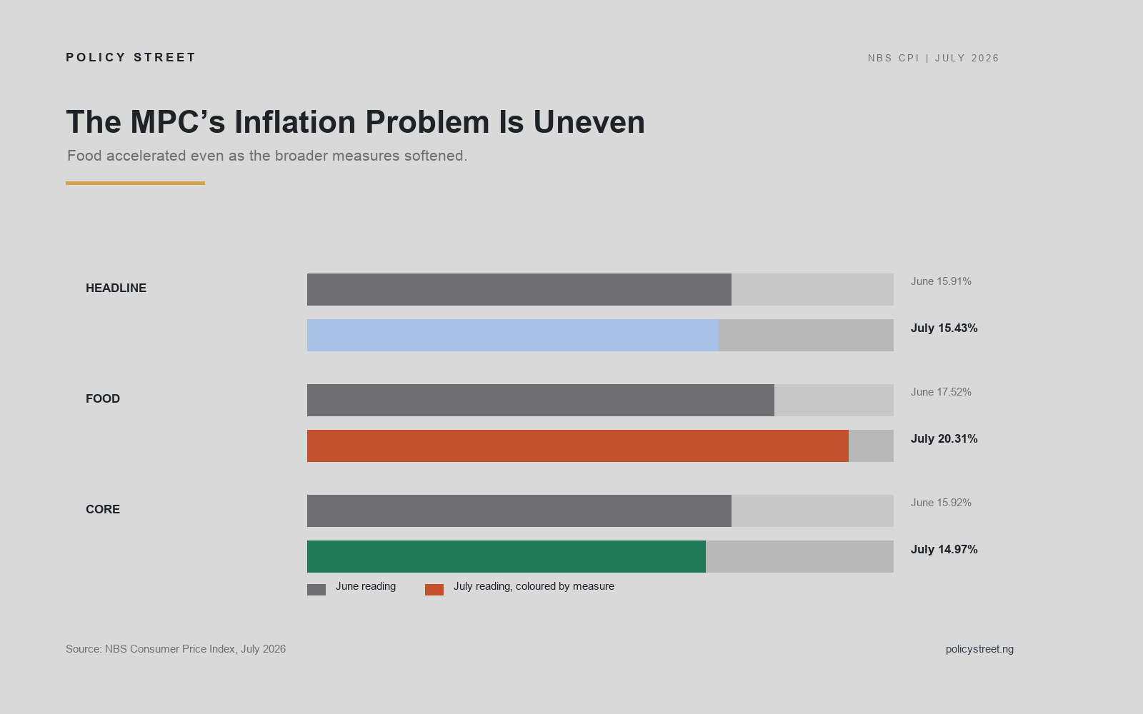 Inflation_data_image